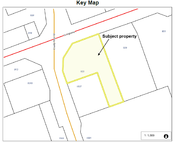 Keymap of Property